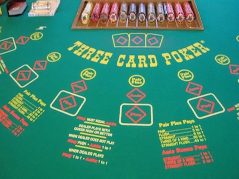 Quá trình xây dựng và nâng cấp game bài Triple Card Poker